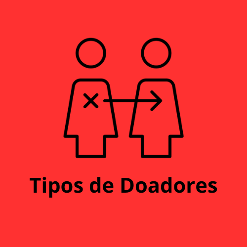 Imagem de fundo vermelho, com um desenho de dois bonequinhos, e com escrita Tipos de Doadores